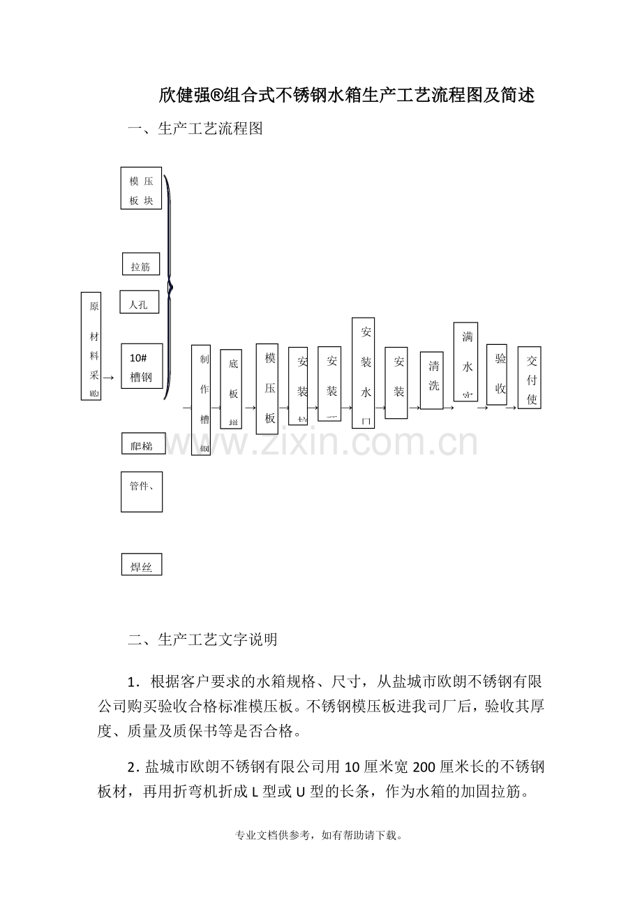 水箱制作工艺.doc_第1页