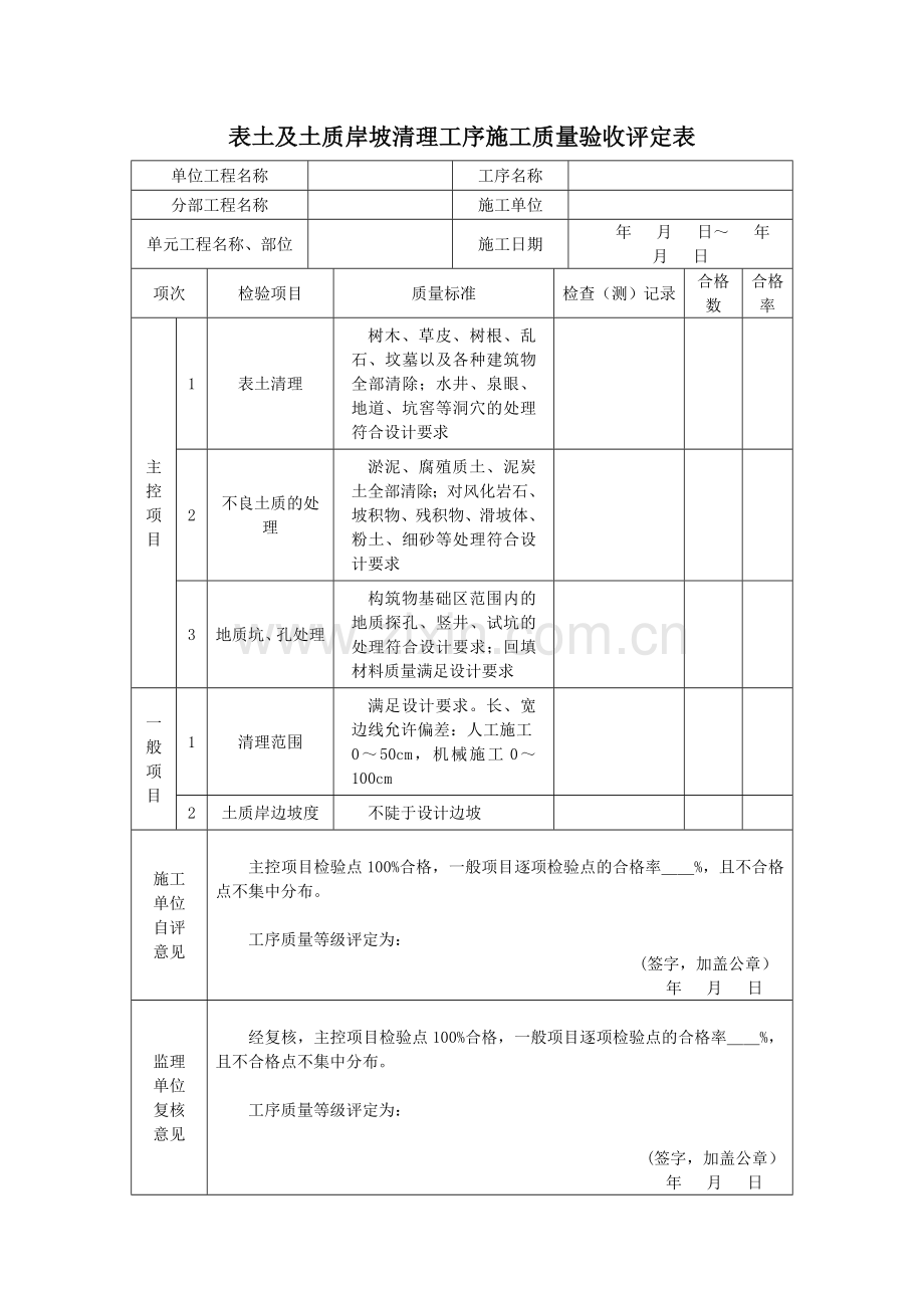 围墙施工质量验收评定表.doc_第3页