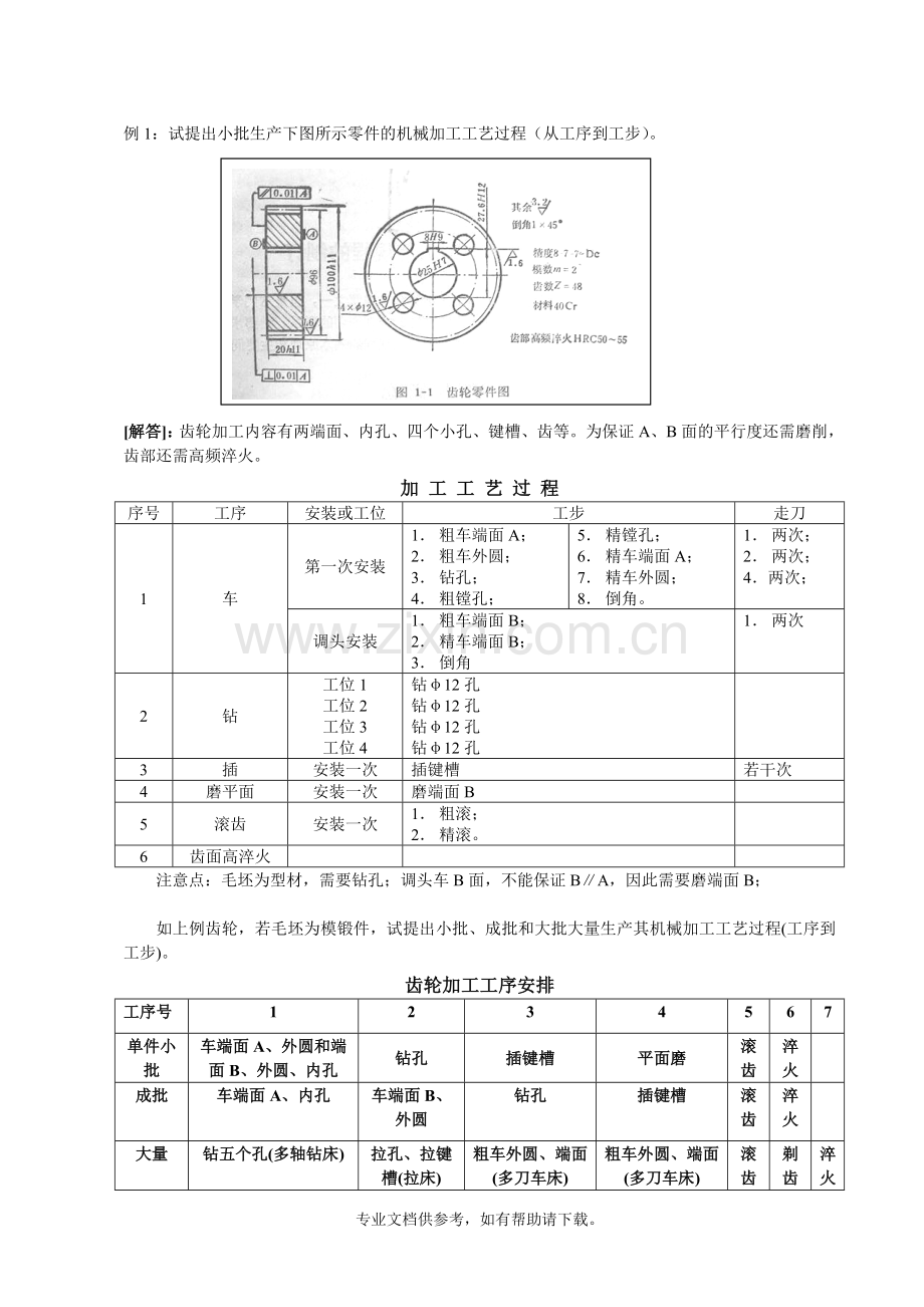 机械加工工艺过程例子.doc_第1页