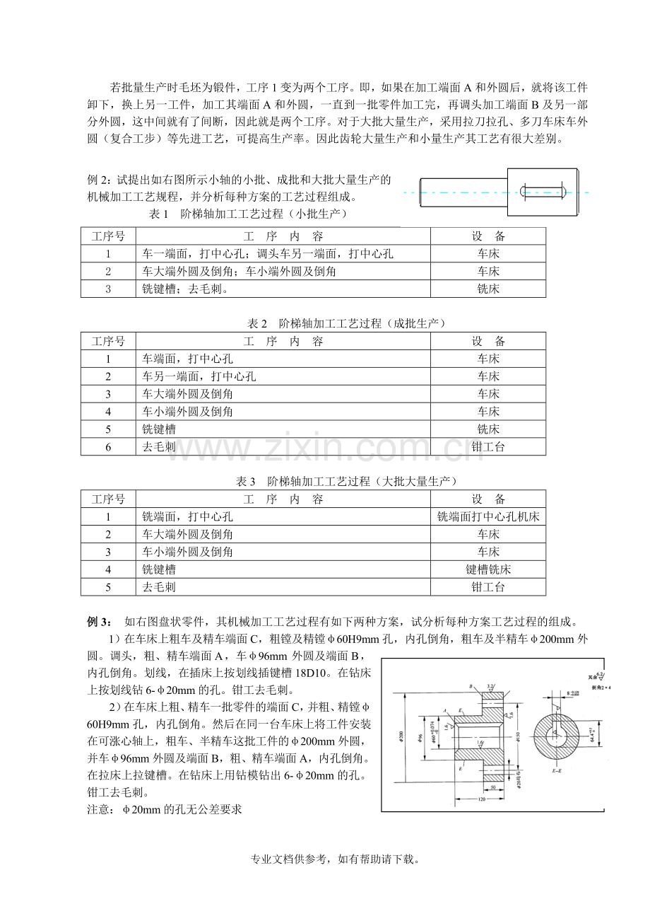 机械加工工艺过程例子.doc_第2页