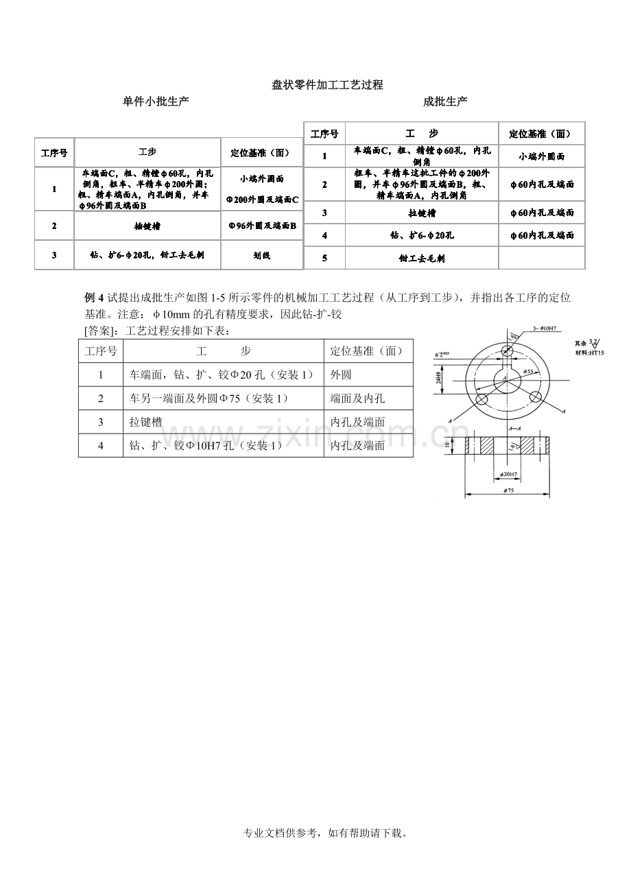 机械加工工艺过程例子.doc_第3页