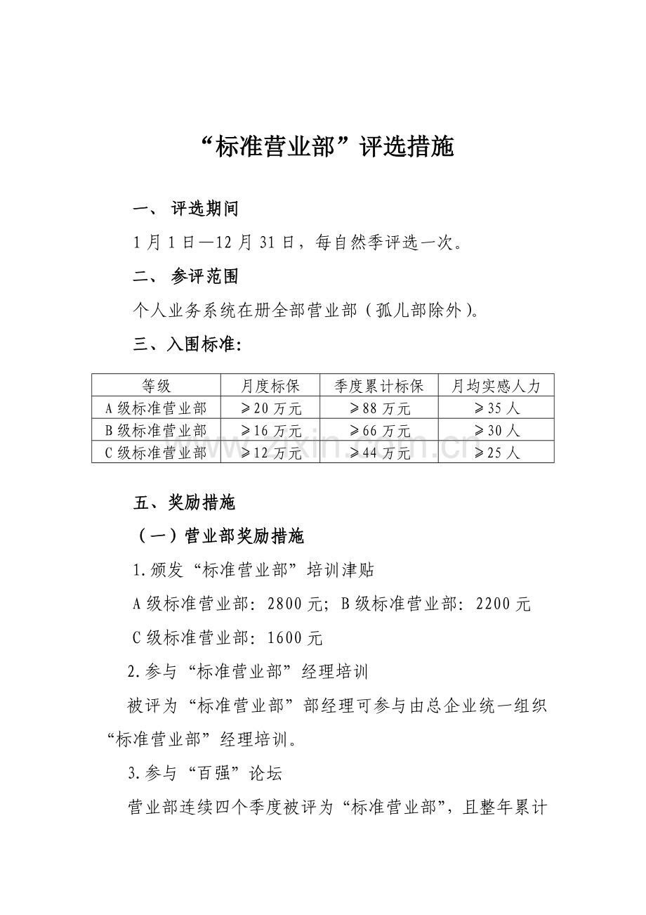 主管应知应会手册模板.doc_第3页