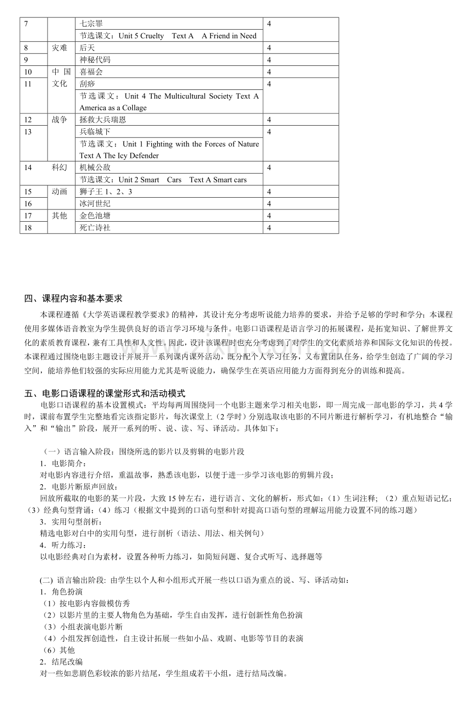 大学英语拓展课电影口语教学大纲8.doc_第2页