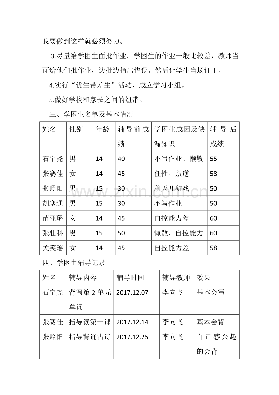 学困生分析调研报告.doc_第2页