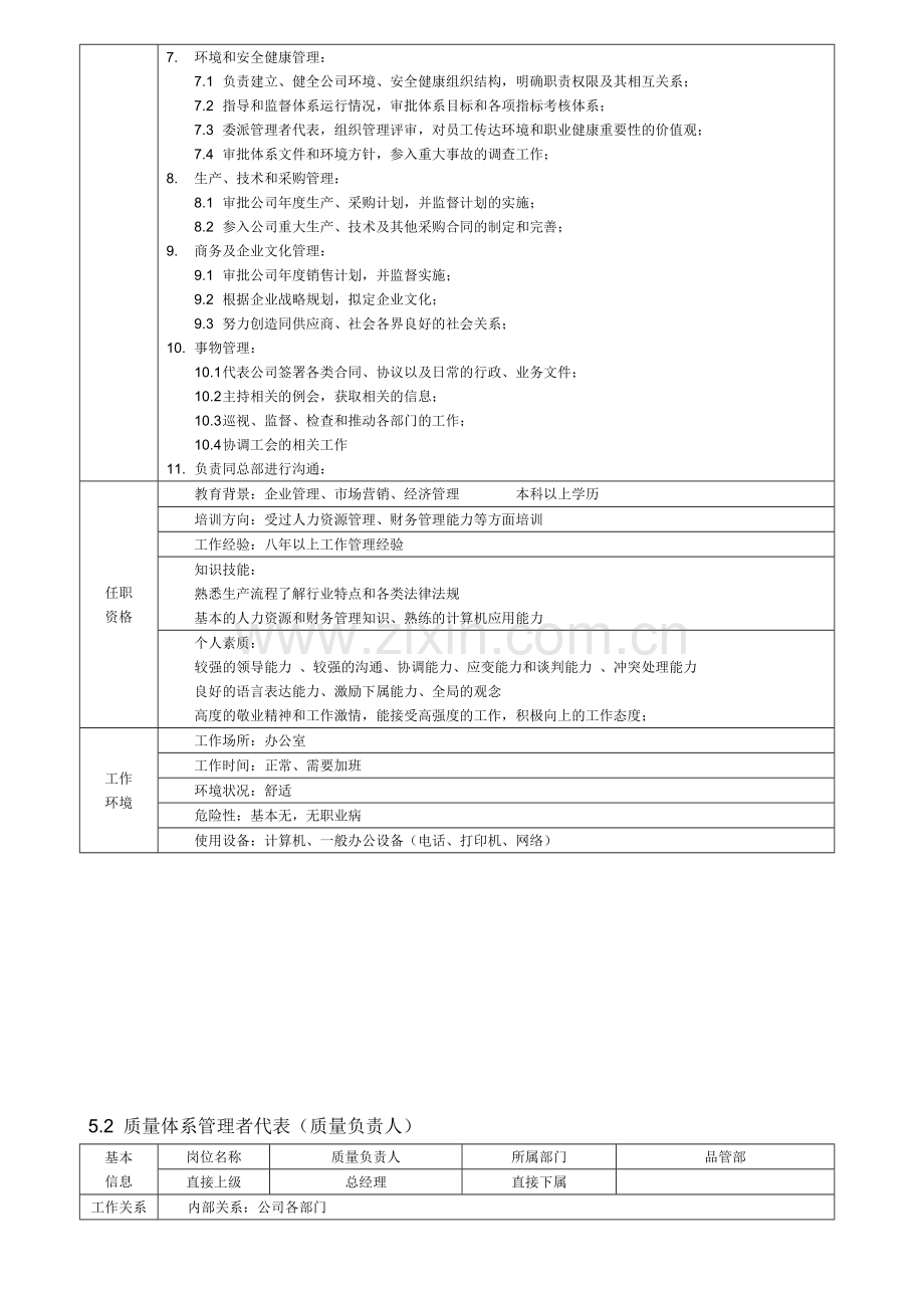 食品企业岗位说明书DOC.doc_第2页