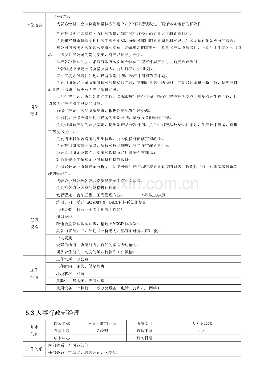 食品企业岗位说明书DOC.doc_第3页