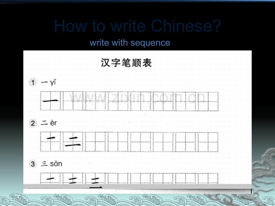 汉语会话301句打招呼和数字.pptx_第3页