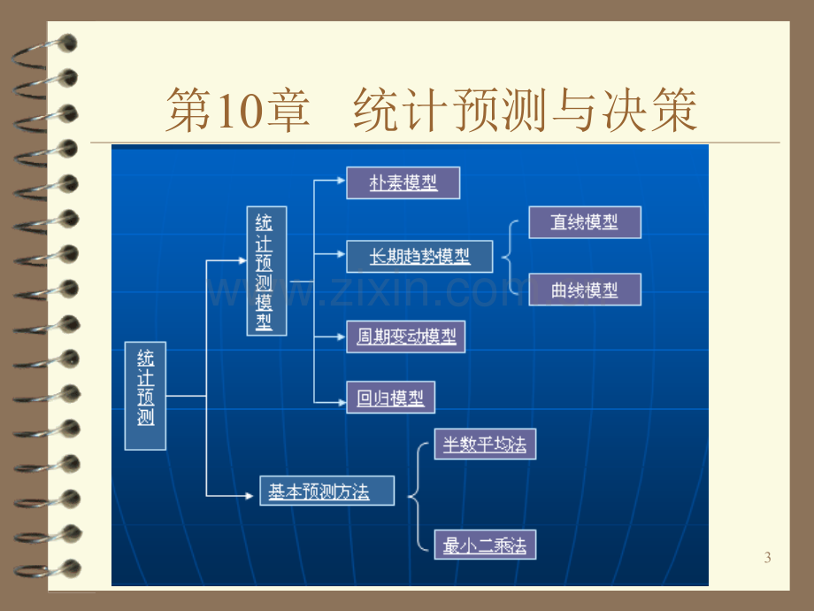 统计学原理统计预测与决策-文档资料.ppt_第3页