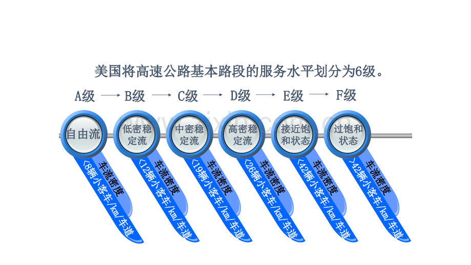 演示文稿28.pptx_第1页