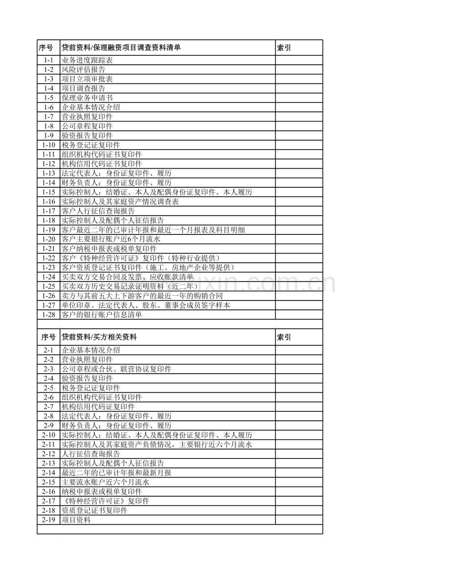 保理公司项目尽调清单模版.xlsx_第1页