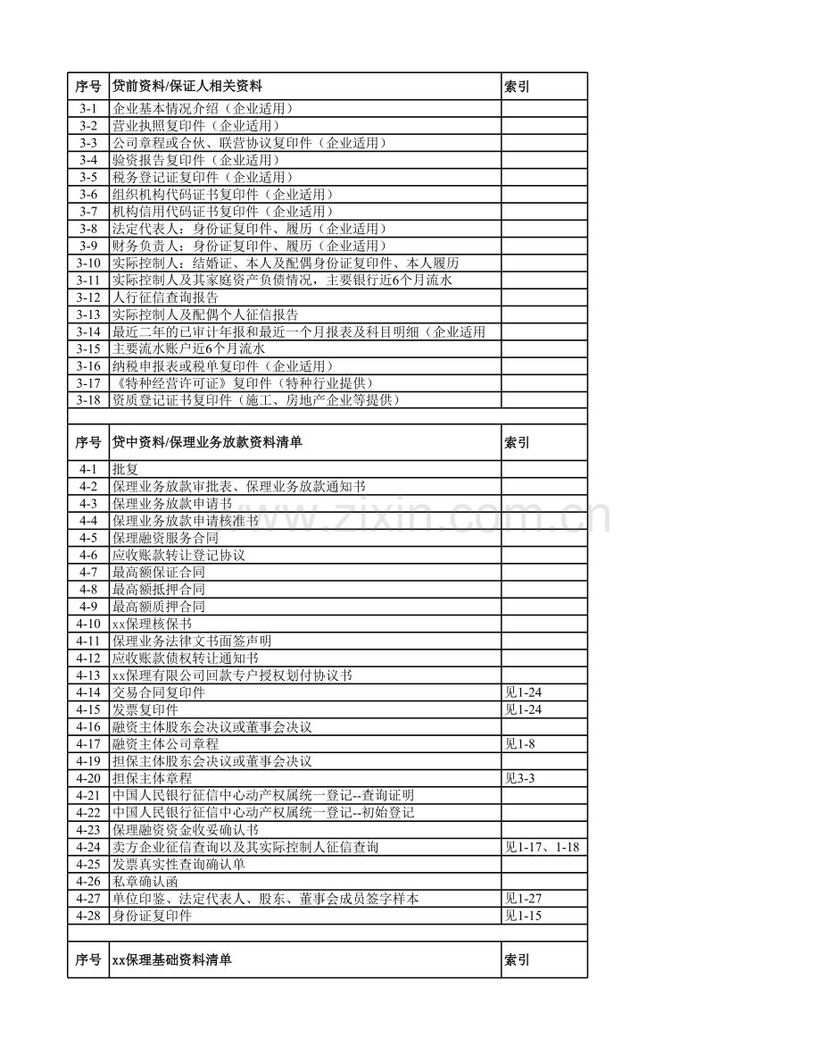 保理公司项目尽调清单模版.xlsx_第2页