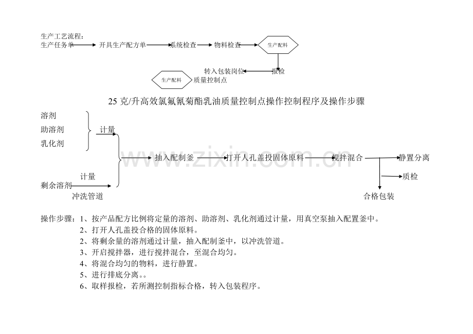 工艺流程图1.doc_第2页