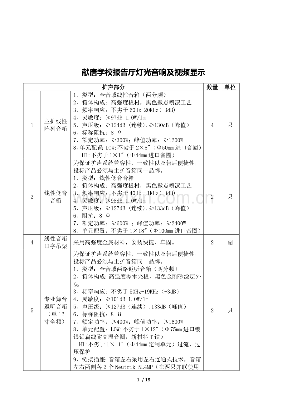 献唐学校报告厅灯光音响及视频显示.doc_第1页