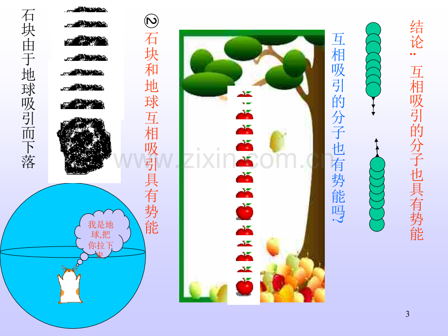 第一节：物体的内能(课堂PPT).ppt_第3页