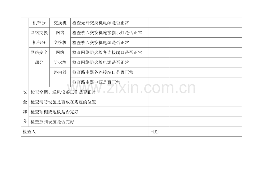 日常运维检查记录表.doc_第2页