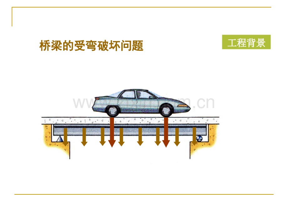 弯曲应力及强计算.pptx_第2页