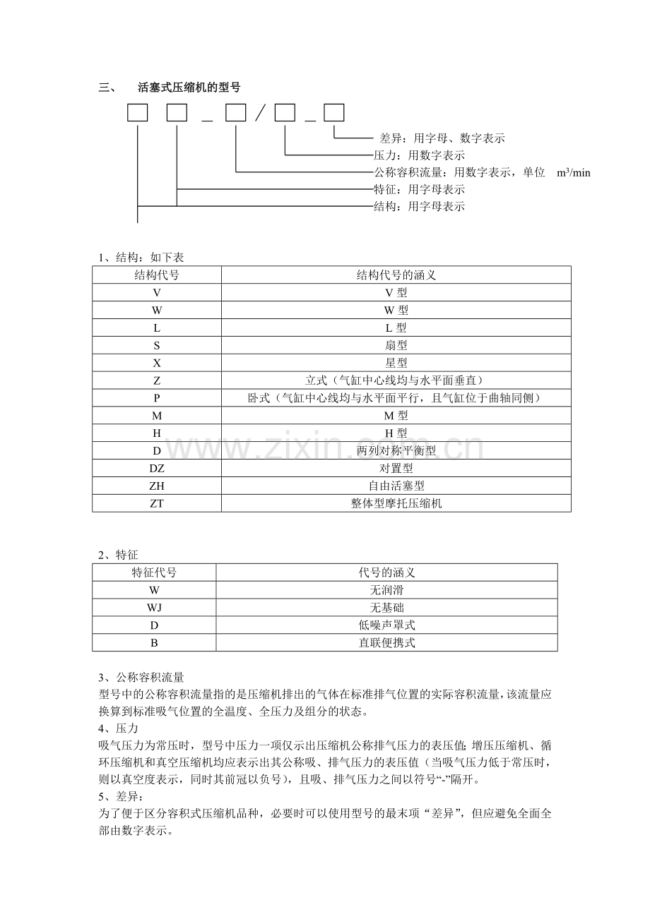 往复式压缩机维护与维修.doc_第3页