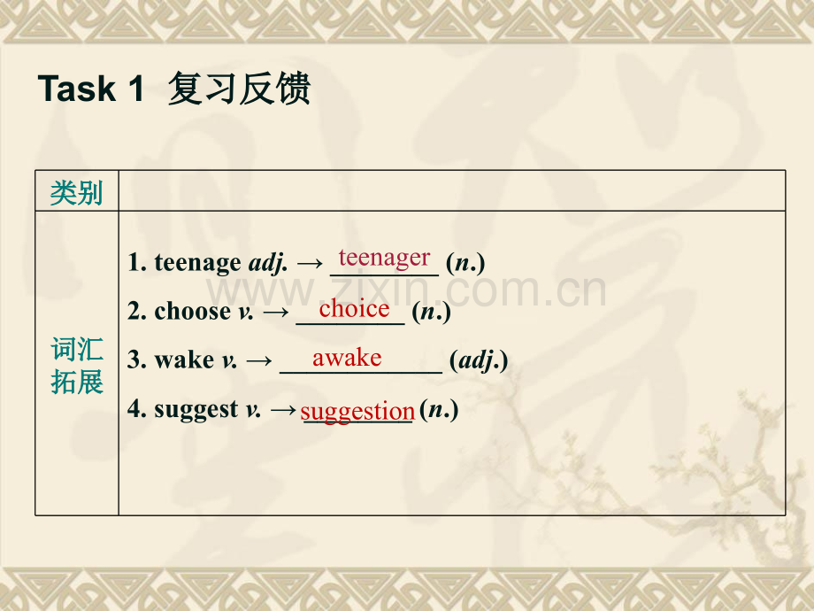 牛津译林版英语九年级上册.pptx_第2页