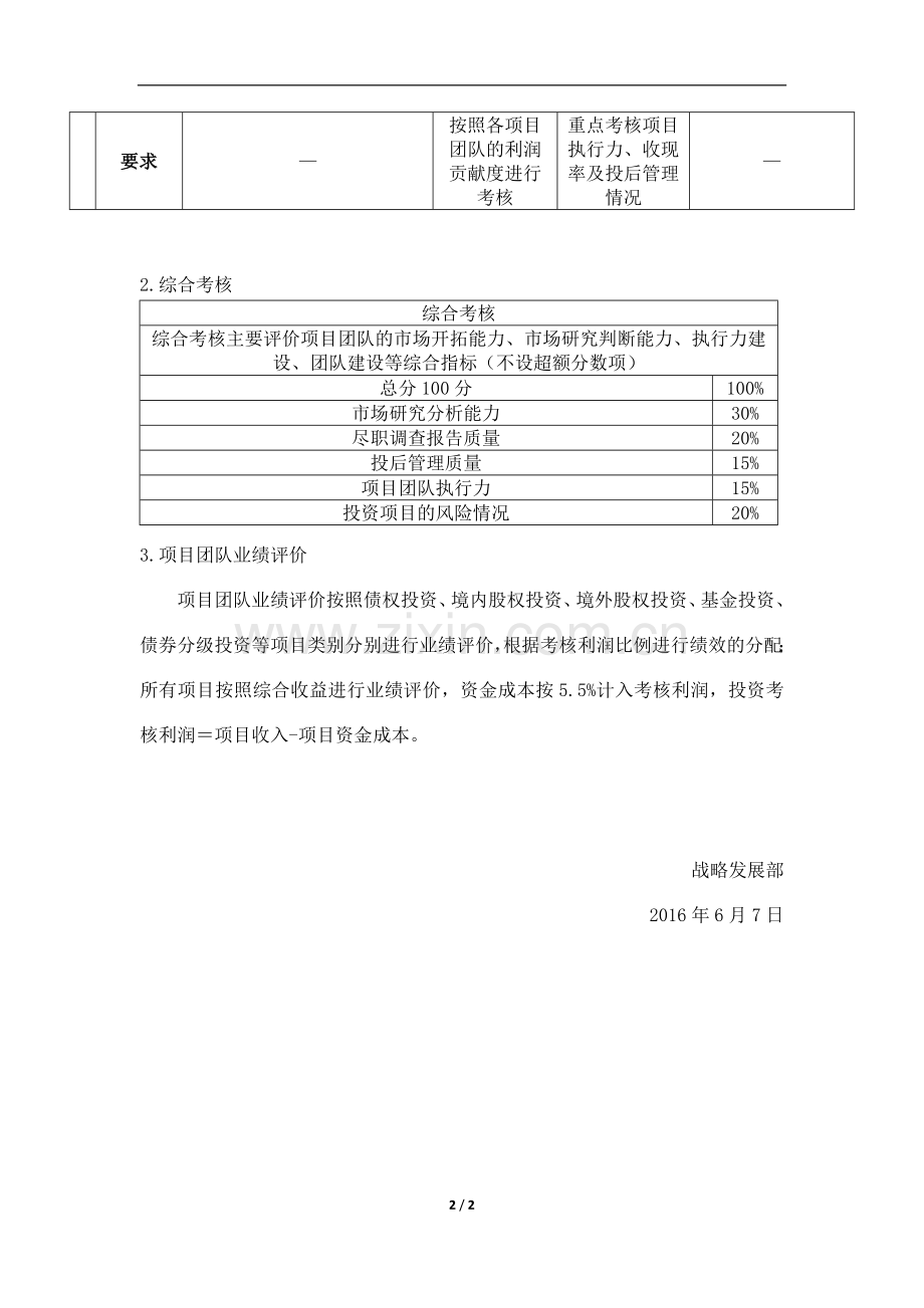 金控公司项目团队业绩评价和考核办法(精简)模版.docx_第2页