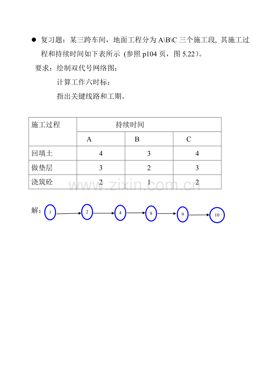 的施工组织设计复习题解题-某三跨车间.doc_第1页