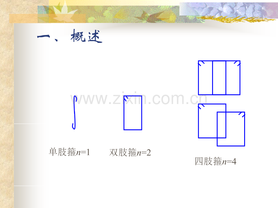 钢筋混凝土结构原理构件斜截面受剪性能.pptx_第3页