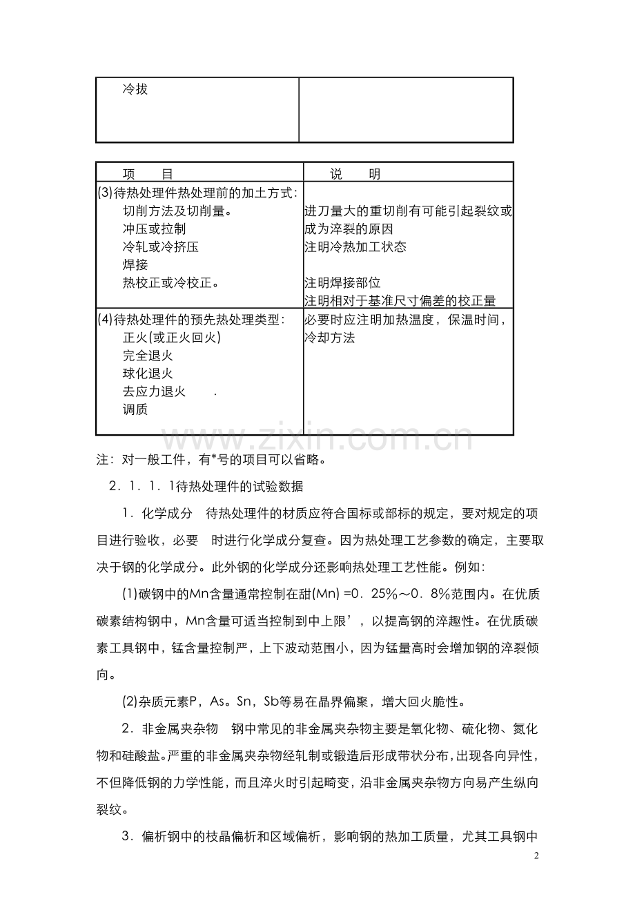 热处理过程中的质量控制.doc_第2页