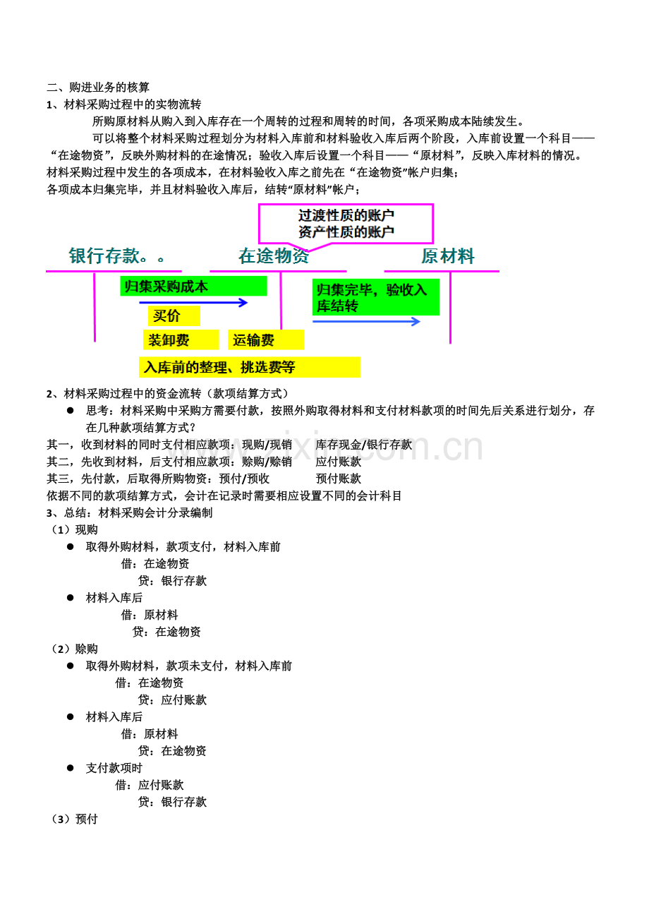 工业企业会计核算过程.doc_第1页