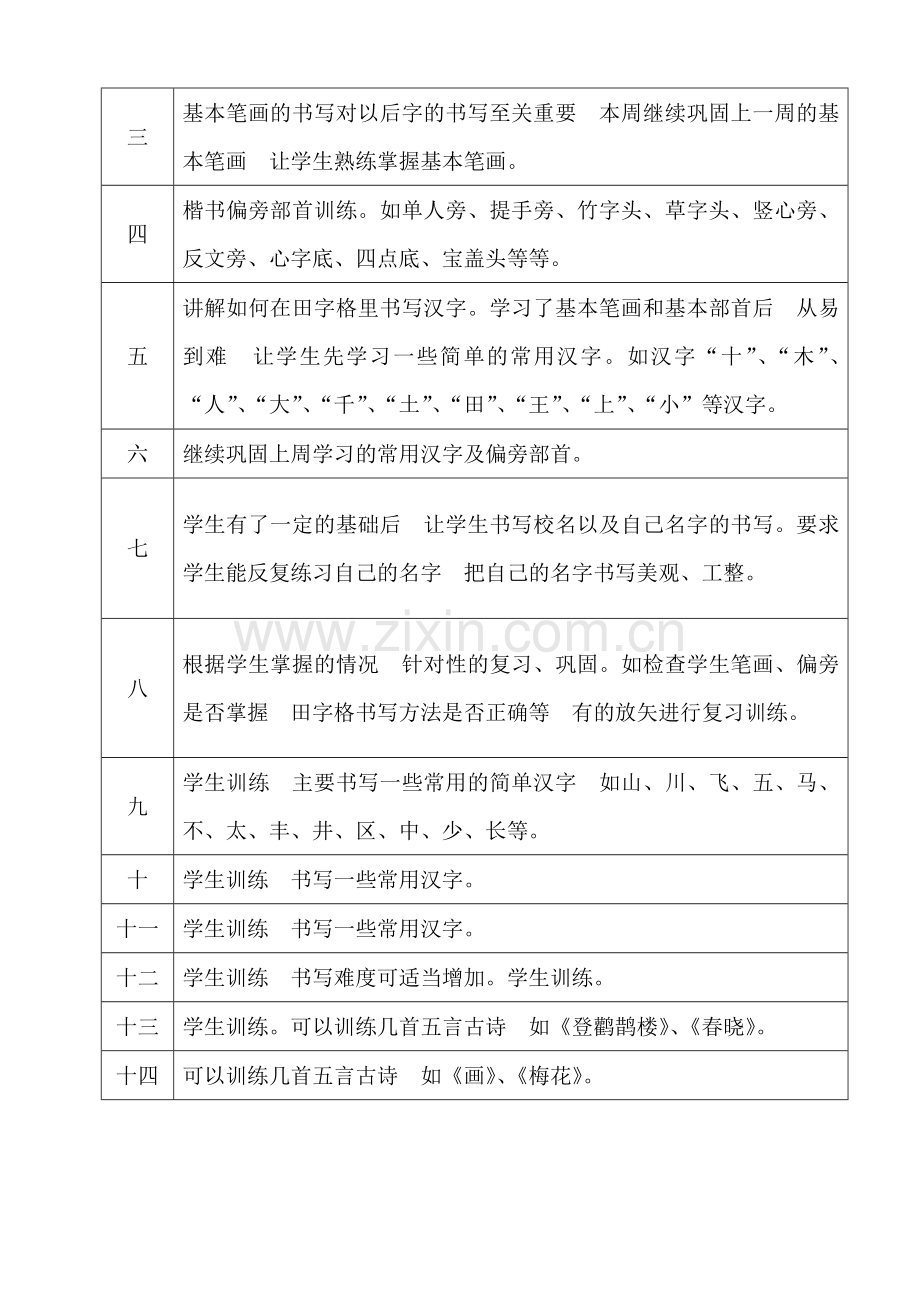 少年宫书法组活动计划.doc_第2页