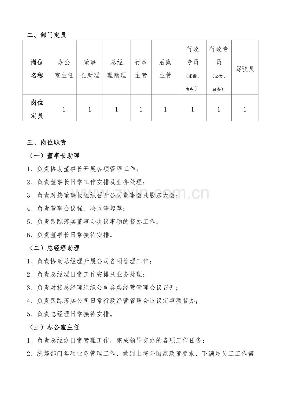 总经办部门职能及岗位描述.doc_第2页