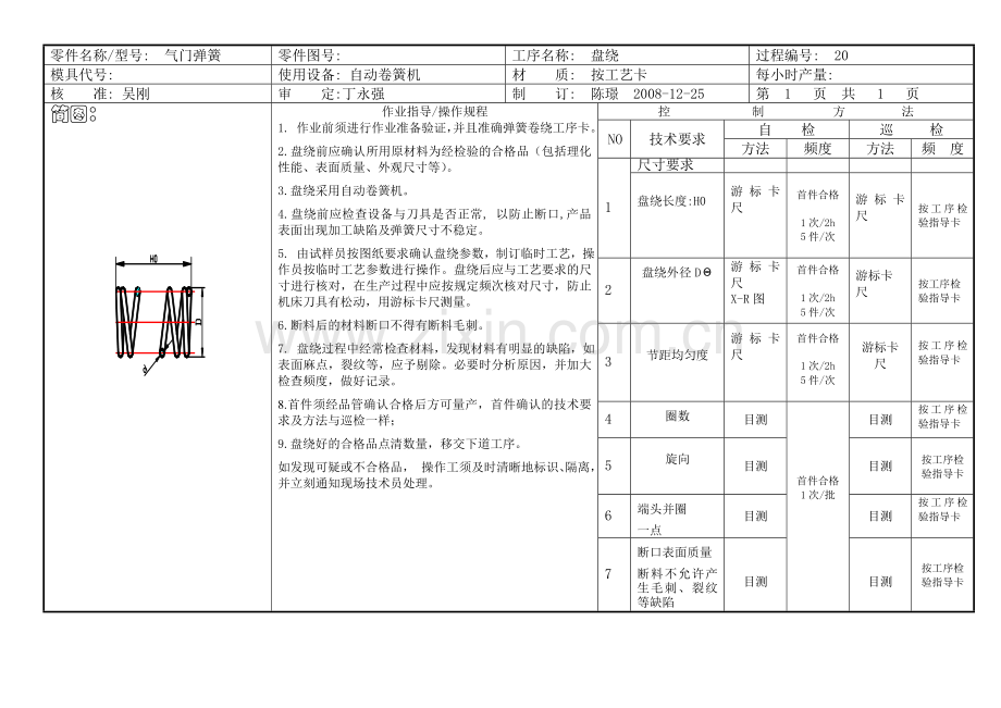 圆柱弹簧通用作业指导书.doc_第1页