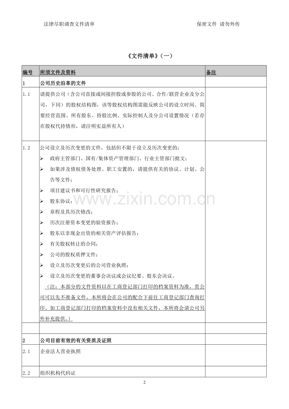 法律尽职调查清单-并购.doc_第2页