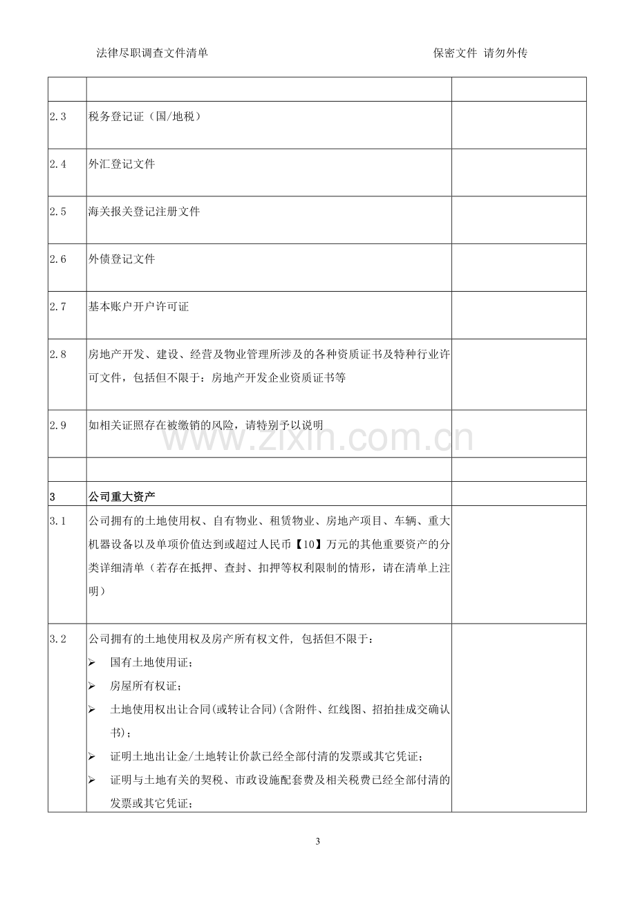 法律尽职调查清单-并购.doc_第3页