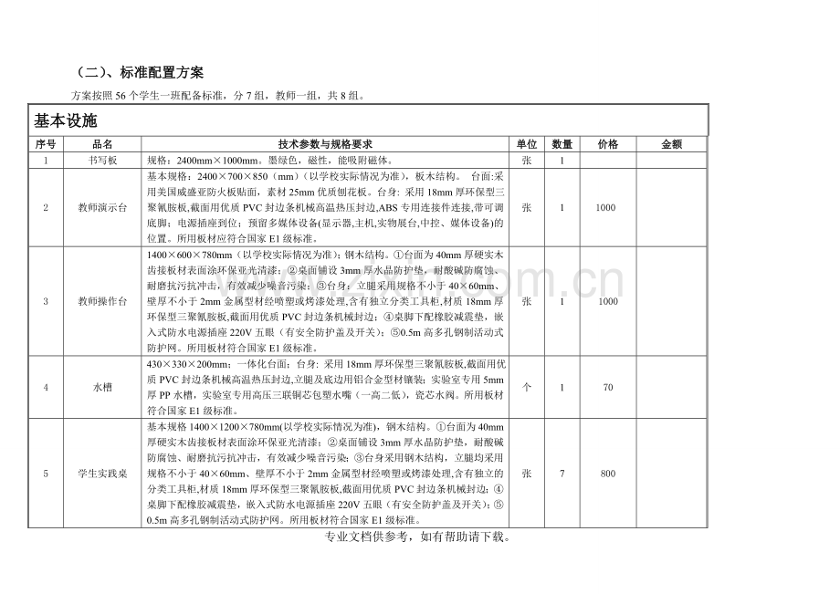 实验室建设方案.doc_第3页