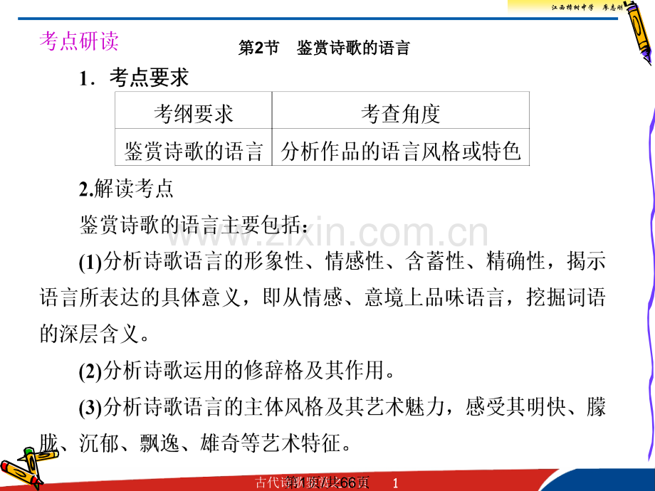 古代诗歌鉴赏之语言基础.pptx_第1页