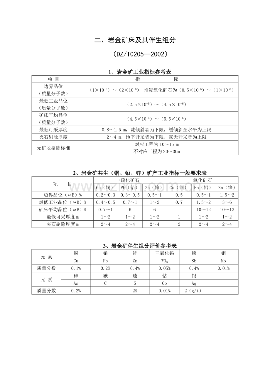 矿产一般工业品位要求.doc_第3页