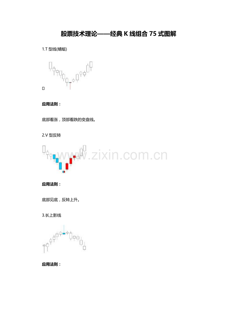 股票技术理论——经典K线组合75式图解.doc_第1页