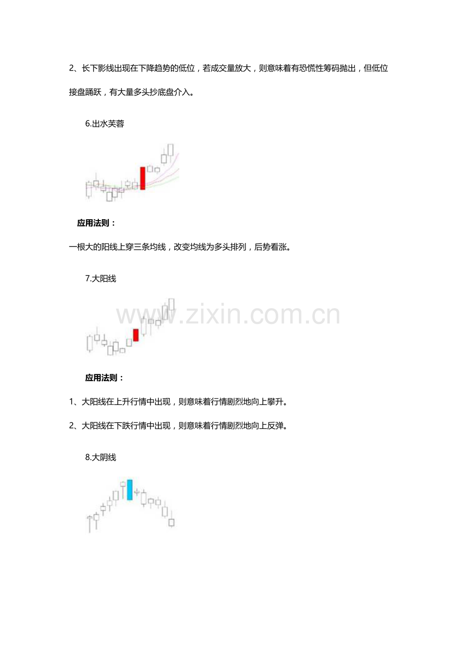 股票技术理论——经典K线组合75式图解.doc_第3页