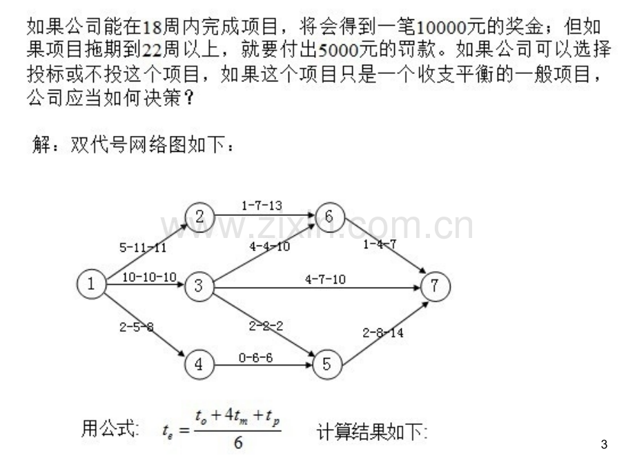 吉林大学项目计划与控制(作业+答案).ppt_第3页