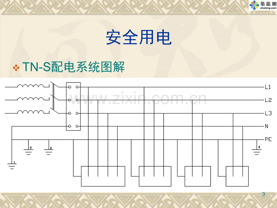 施工现场临时用电安全教育培训资料演示幻灯片.ppt_第3页