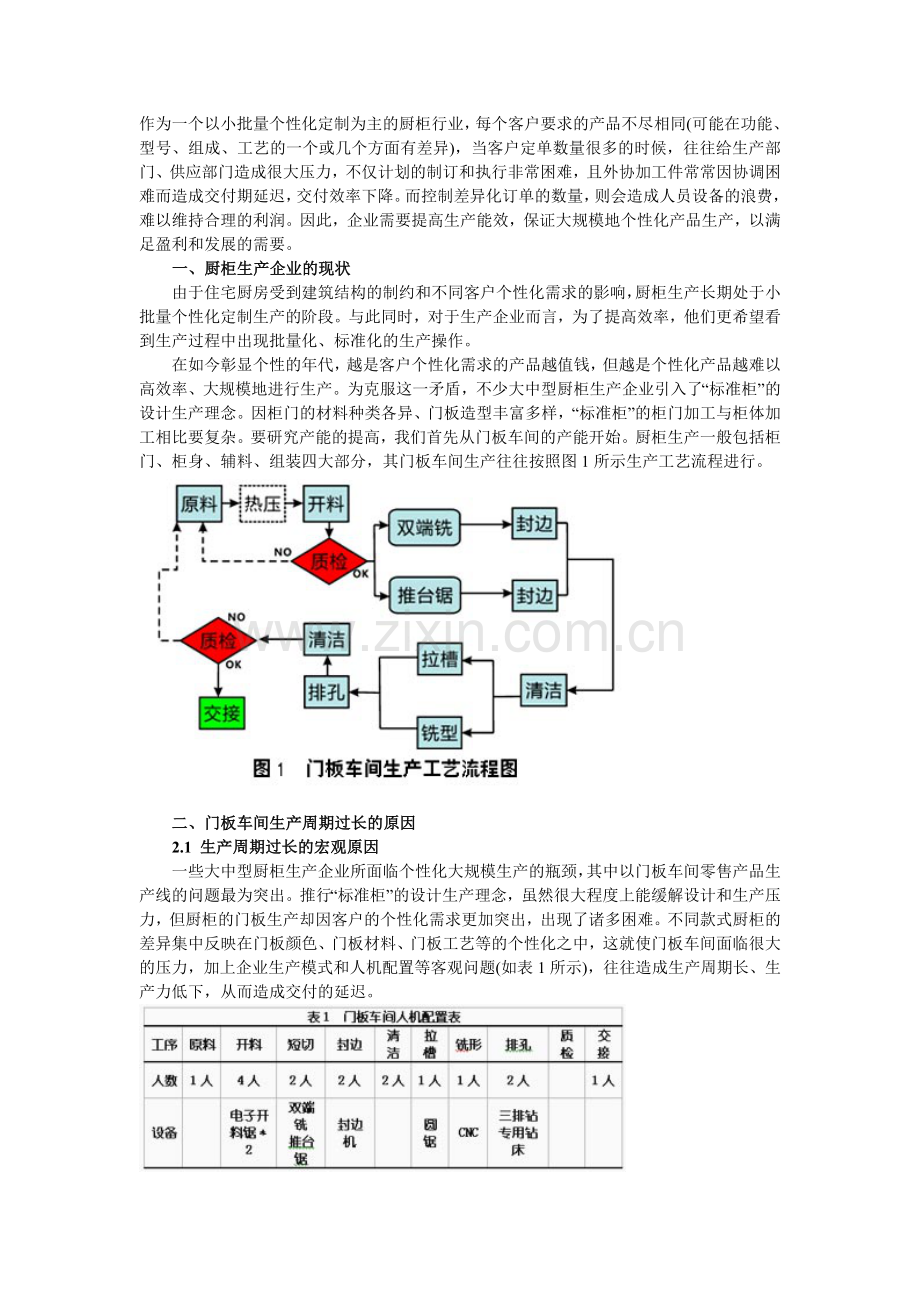 厨柜门板车间的精益生产管理及其解决方案.doc_第1页