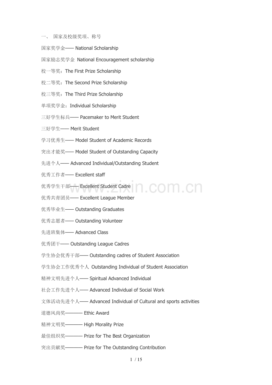 各种奖励证书比赛英文翻译.doc_第1页