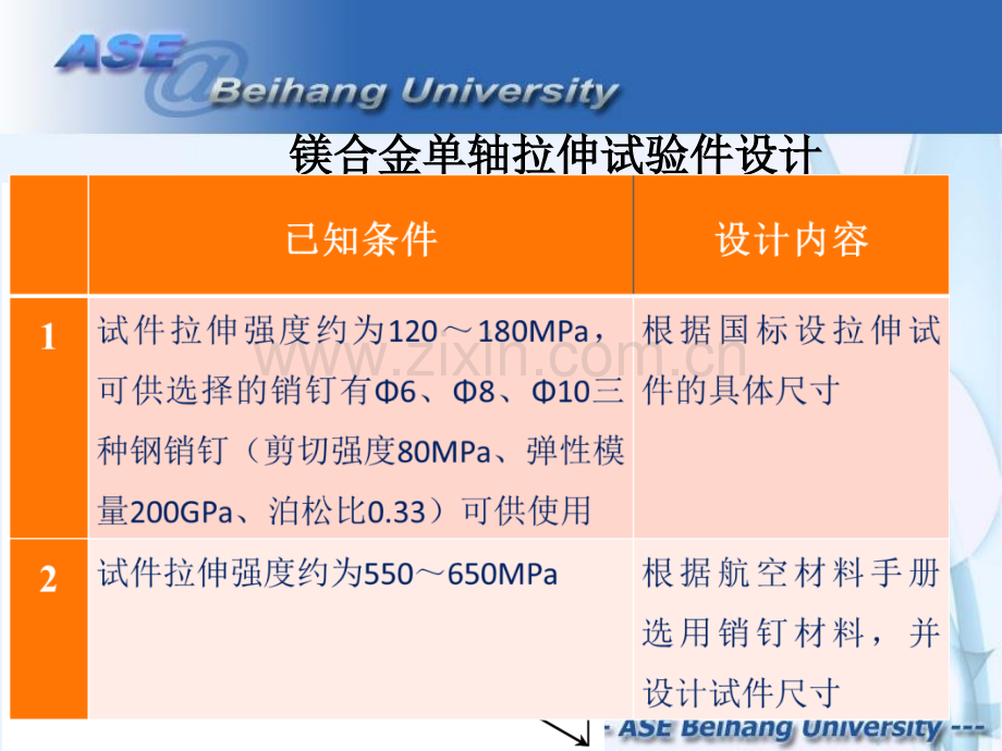 镁铝合金单轴拉伸试验件设计及有限元分析.pptx_第2页