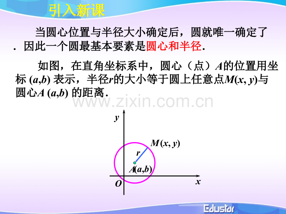 圆的标准方程.pptx_第2页