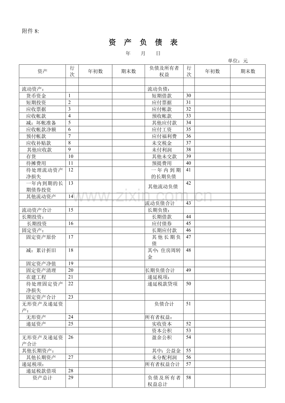 企业资产负债表和损益表模板.doc_第1页