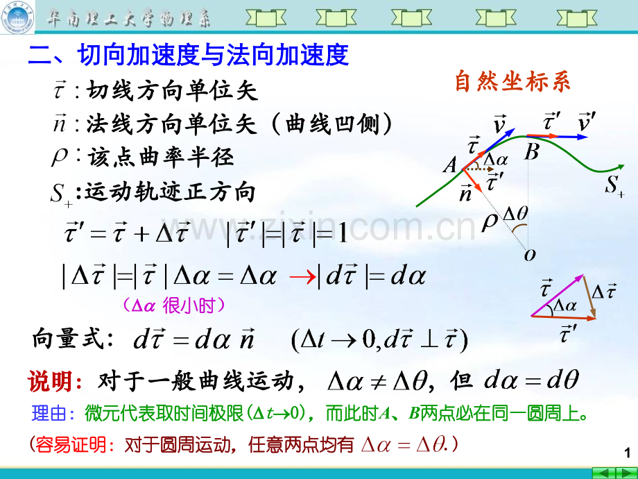 大学物理圆周运动及其描述质点运动学的基本问题.pptx_第1页