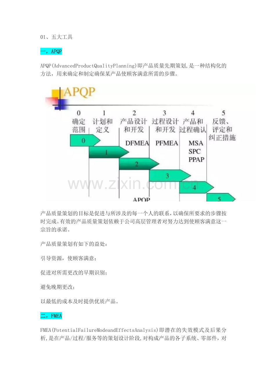 质量管理的五大工具和八大手法.doc_第1页