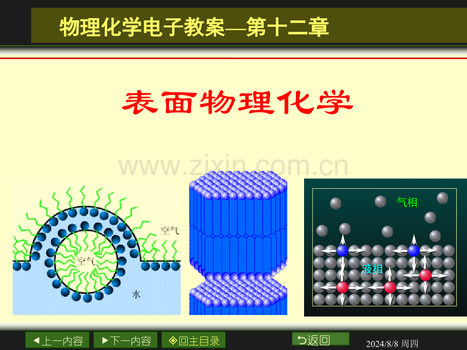 工学章界面现象.pptx_第1页