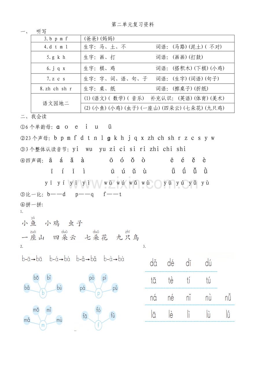 部编小学语文一年级上册单元总复习资料全册.doc_第2页