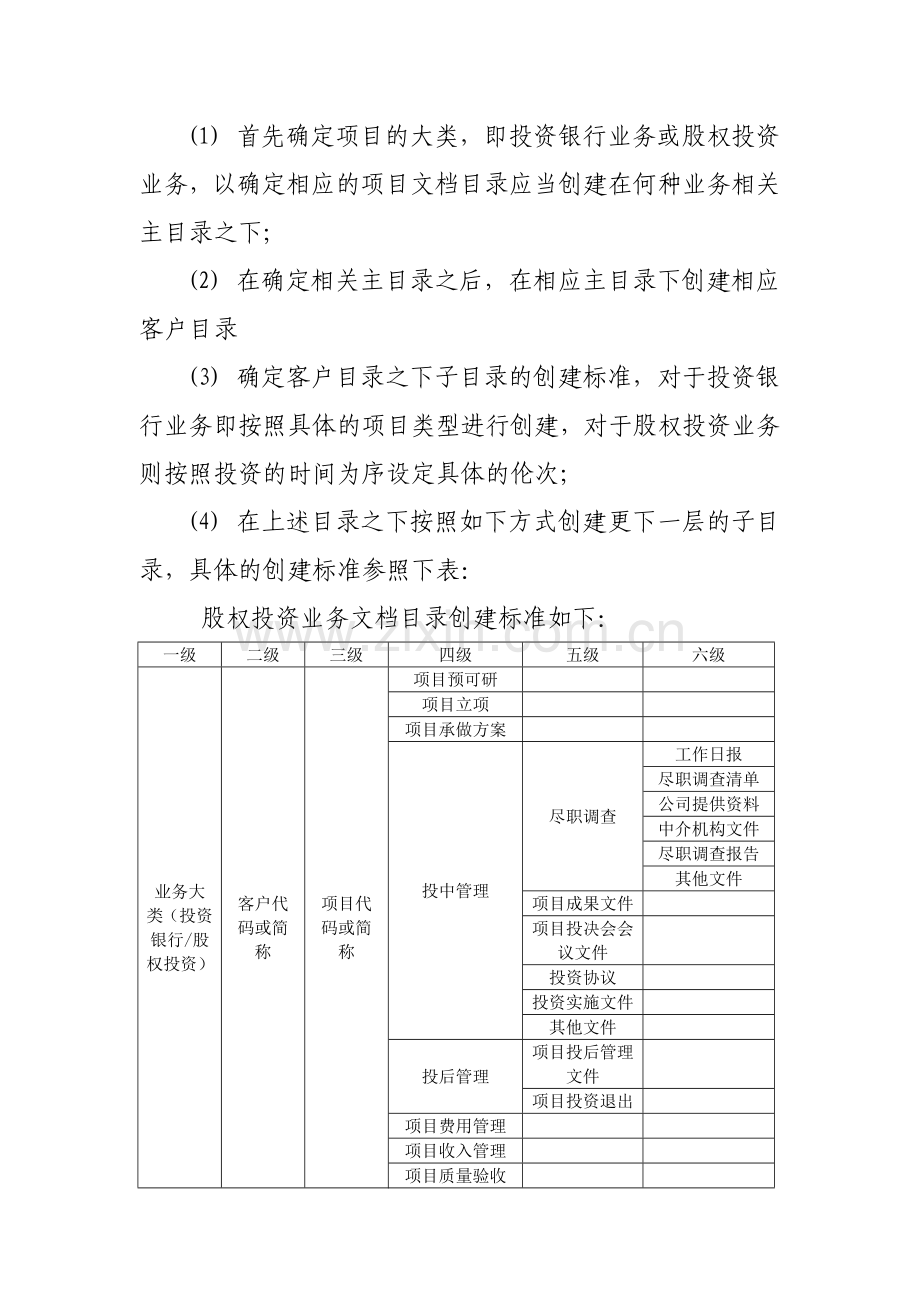 私募基金管理公司业务文档管理指引.docx_第3页