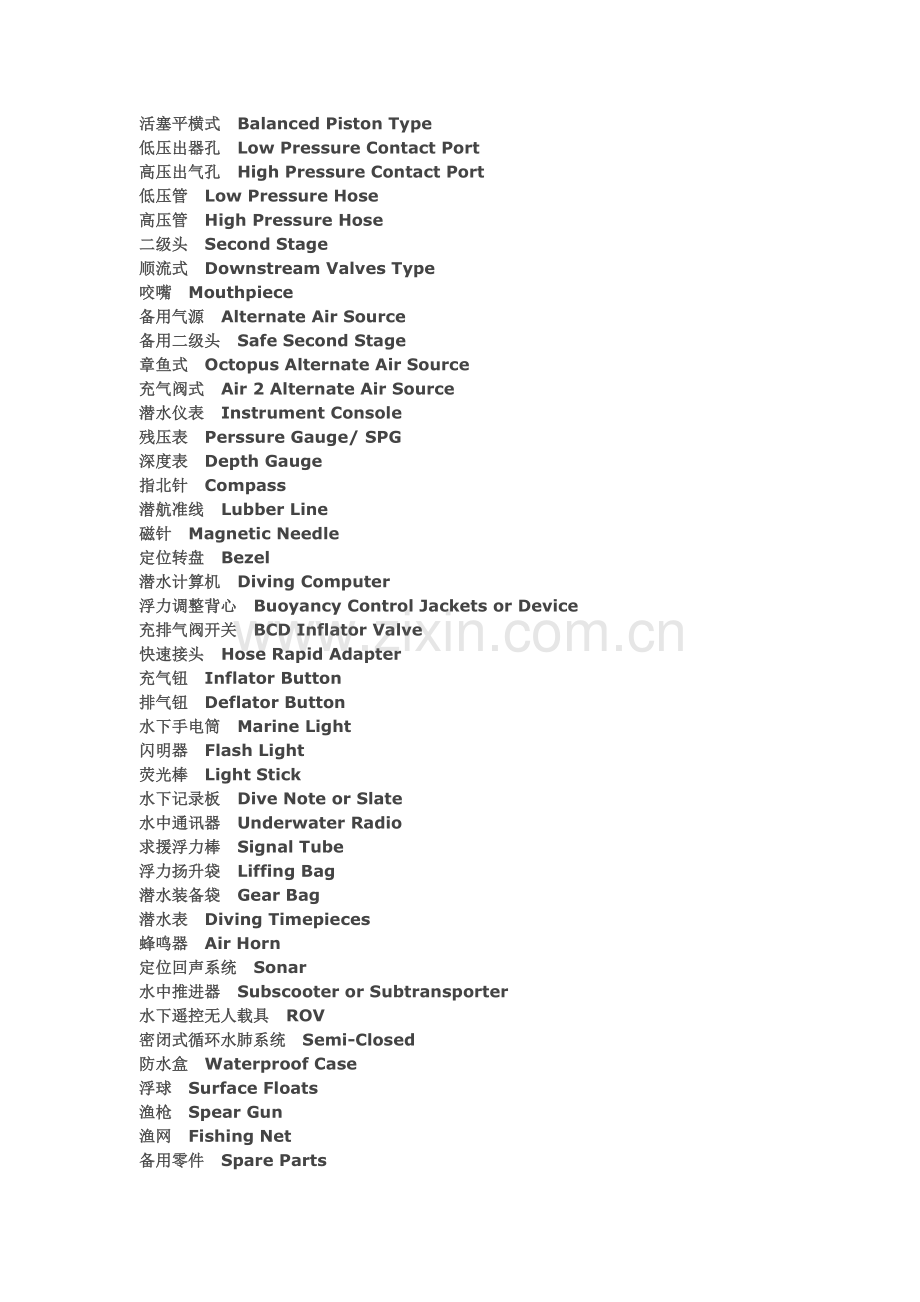 潜水专用属于中英文对照.doc_第2页
